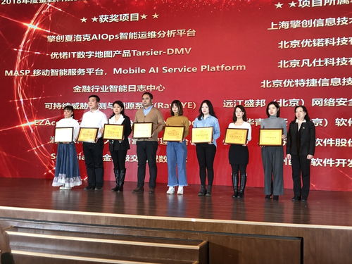 潤和軟件榮膺2018年度金融科技優秀產品創新獎，以創新驅動金融信息咨詢變革